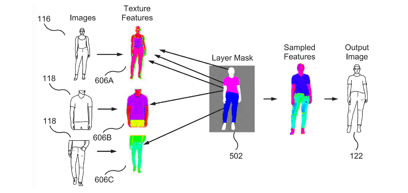 Virtual Try-On with Outfit Layer Mask